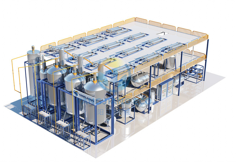 基礎(chǔ)油蒸餾設備